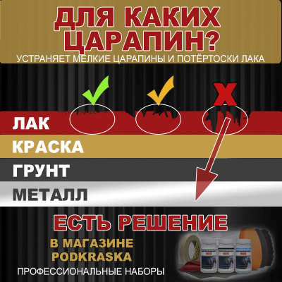 Паста для ручной полировки Антицарапин 100 г., ЦАРАПИН.НЕТ